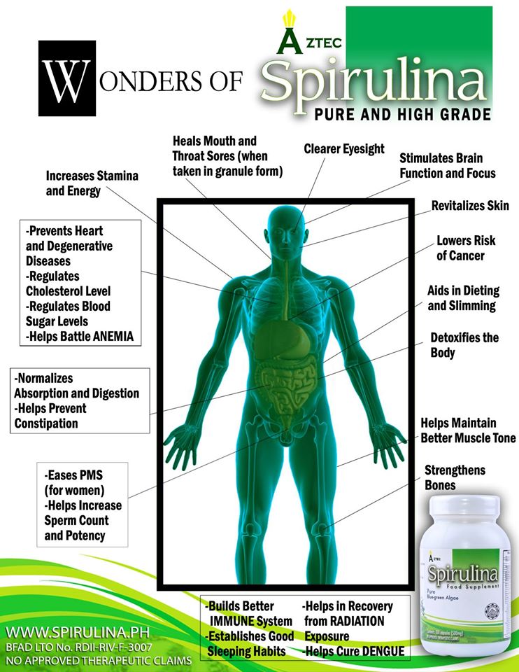 Wonders Of Spirulina Aztec Spirulina 1335